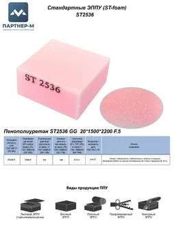 Пенополиуретан ST2536 GG 20*1500*2200 F.5 — ППУ/поролон для мебели