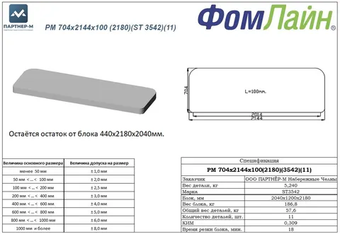 РМ 704x2144x100 (2180)(ST 3542)(11) — фигурная деталь из ППУ, 704×2144×100 мм
