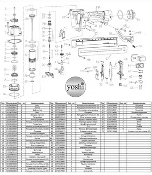Пневмоинструмент Yoshi S9040E — пневматический степлер для мебели