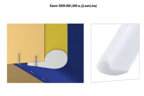 Кант 5009-080 (400 м.)(LeanLine) — швейная нить
