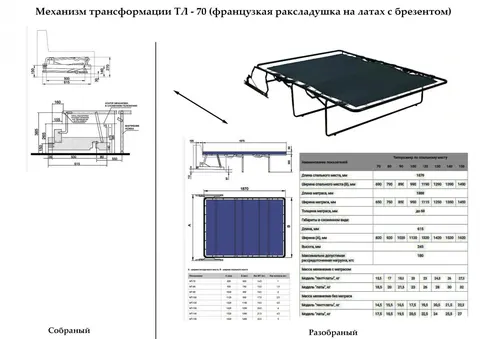 Механизм трансформации ТЛ - 90 (французская раскладушка на латах с брезентом) — французский механизм трансформации