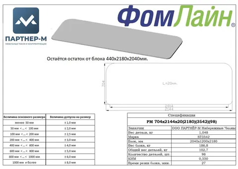 РМ 704х2144х20(2180)(3542)(98)