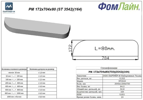 РМ 172х704х80 (ST 3542)(164) — фигурная деталь из ППУ, 172×704×80 мм
