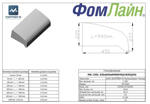РМ 130L 225х450х940 (940)(18-25)(22 шт) — подушка стандартной формы из ППУ, 225×450×940 мм