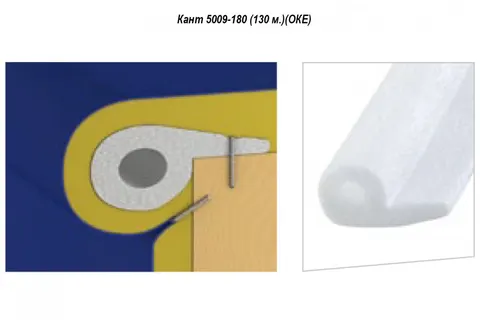 Кант 5009-180 (130 м.)(ОКЕ) — швейная нить