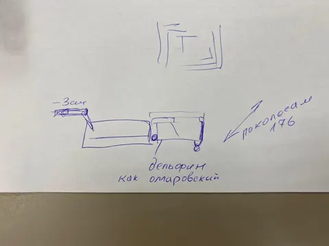 Металлокаркас "Система GG 1760" (L=1760 мм.) Модификация (см описание) — металлокаркас