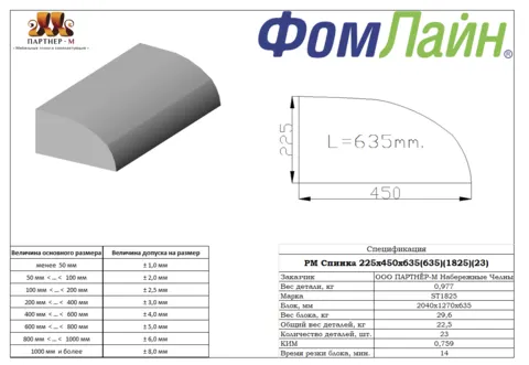 РМ Спинка 225х450х635(635)(1825)(23) — заготовка спинки из ППУ, 225×450×635 мм