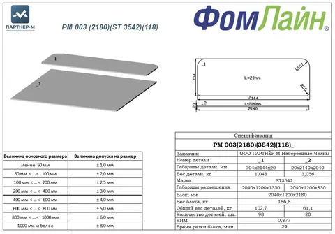 РМ 003 (2180)(ST 3542)(118) — фигурная деталь из ППУ