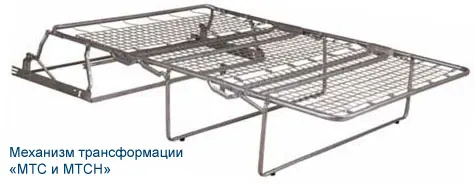 Механизм трансформации МТС -130 (французская раскладушка на сварной сетке) — французский механизм трансформации