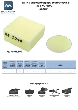Пенополиуретан EL2240 GL 70*1440*2000 F.4 — ППУ/поролон для мебели