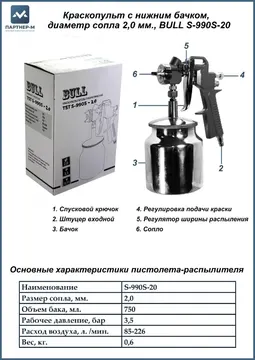 Краскопульт с нижним бачком, диаметр сопла 2,0 мм., BULL S-990S-20 — краскопульт для клея — сопло: 2.0 мм