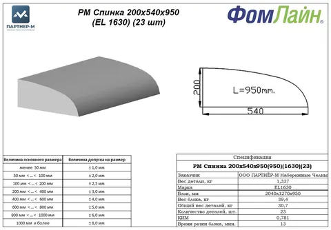 РМ Спинка 200х540х950 (EL 1630) (23 шт) — заготовка спинки из ППУ, 200×540×950 мм